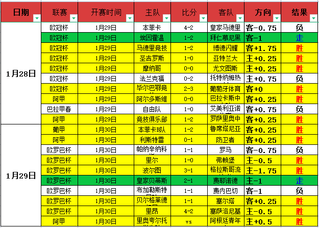 皇马成功收,回古铁雷斯,经纪团队一,华体会登录入口,华体会平台,华体会注册网址,华体会app,华体会官网,华体会网站,华体会网页版