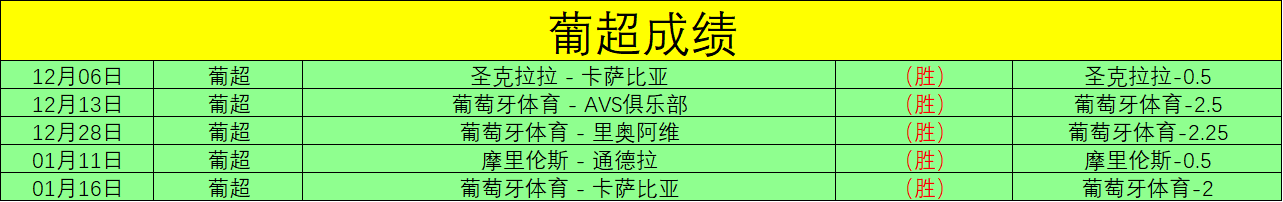 陈梦漫步街,美景如画令,人沉醉,华体会登录入口,华体会平台,华体会注册网址,华体会app,华体会官网,华体会网站,华体会网页版