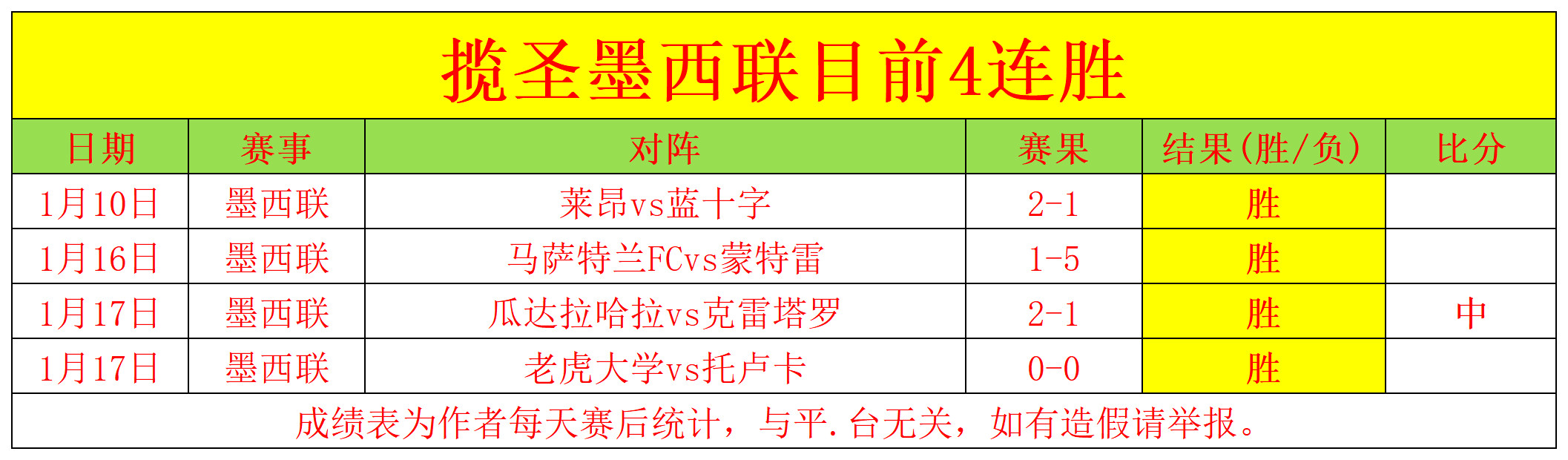 国足世预赛,遭日本逆转,林良铭进球,华体会登录入口,华体会平台,华体会注册网址,华体会app,华体会官网,华体会网站,华体会网页版