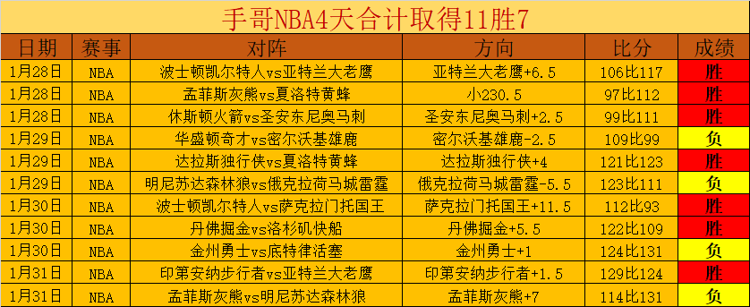 申花旧将助,国民竞技夺,赢得哥伦比,华体会登录入口,华体会平台,华体会注册网址,华体会app,华体会官网,华体会网站,华体会网页版