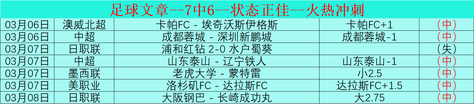 大乐透期号,专家质合分,雄鹿队困境,华体会登录入口,华体会平台,华体会注册网址,华体会app,华体会官网,华体会网站,华体会网页版