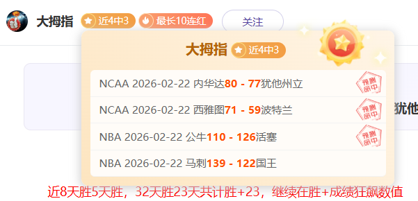灰熊连败,天挑战能否,扭转败局,华体会登录入口,华体会平台,华体会注册网址,华体会app,华体会官网,华体会网站,华体会网页版
