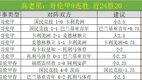巴黎圣日耳曼对阵布雷斯特预热：一员大将缺席明确，力争全员出战！