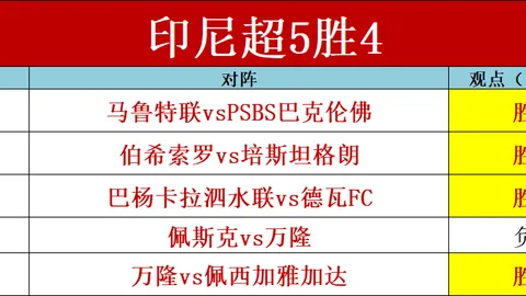 穆西亚拉22岁成就44球，德甲历史本世纪仅次哈兰德！